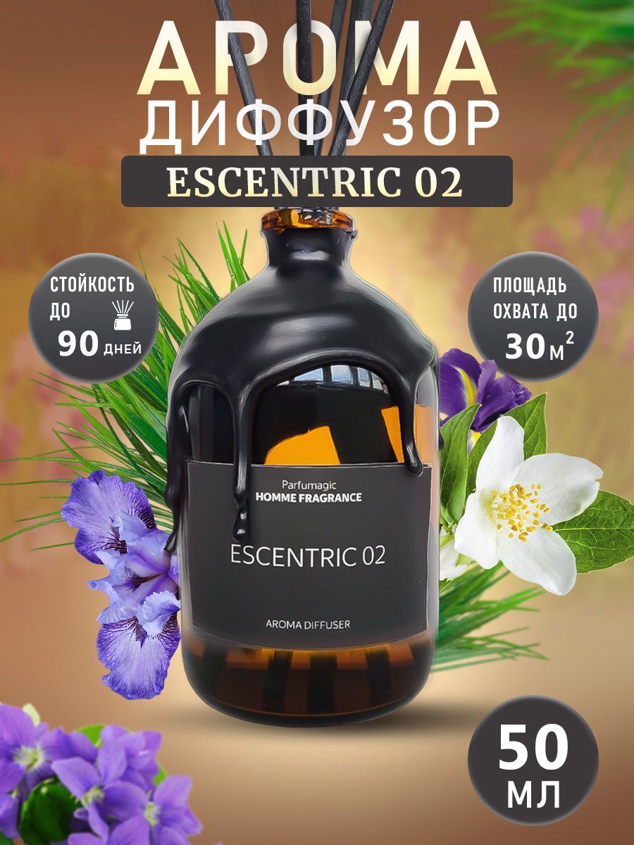 Ароматический Диффузор Parfumagic Escentric 02 50мл