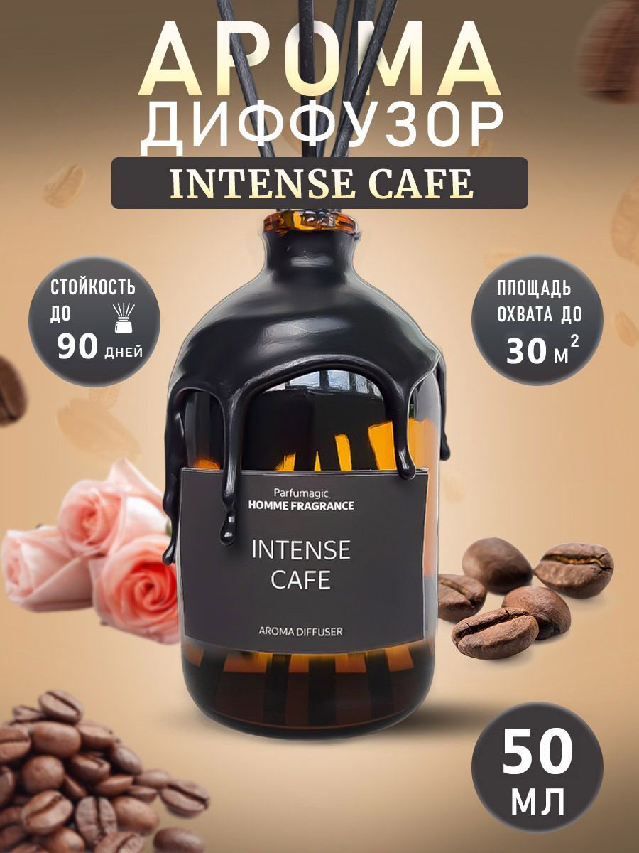 Ароматический Диффузор Intense Cafe (Интенс Кафе) 50мл