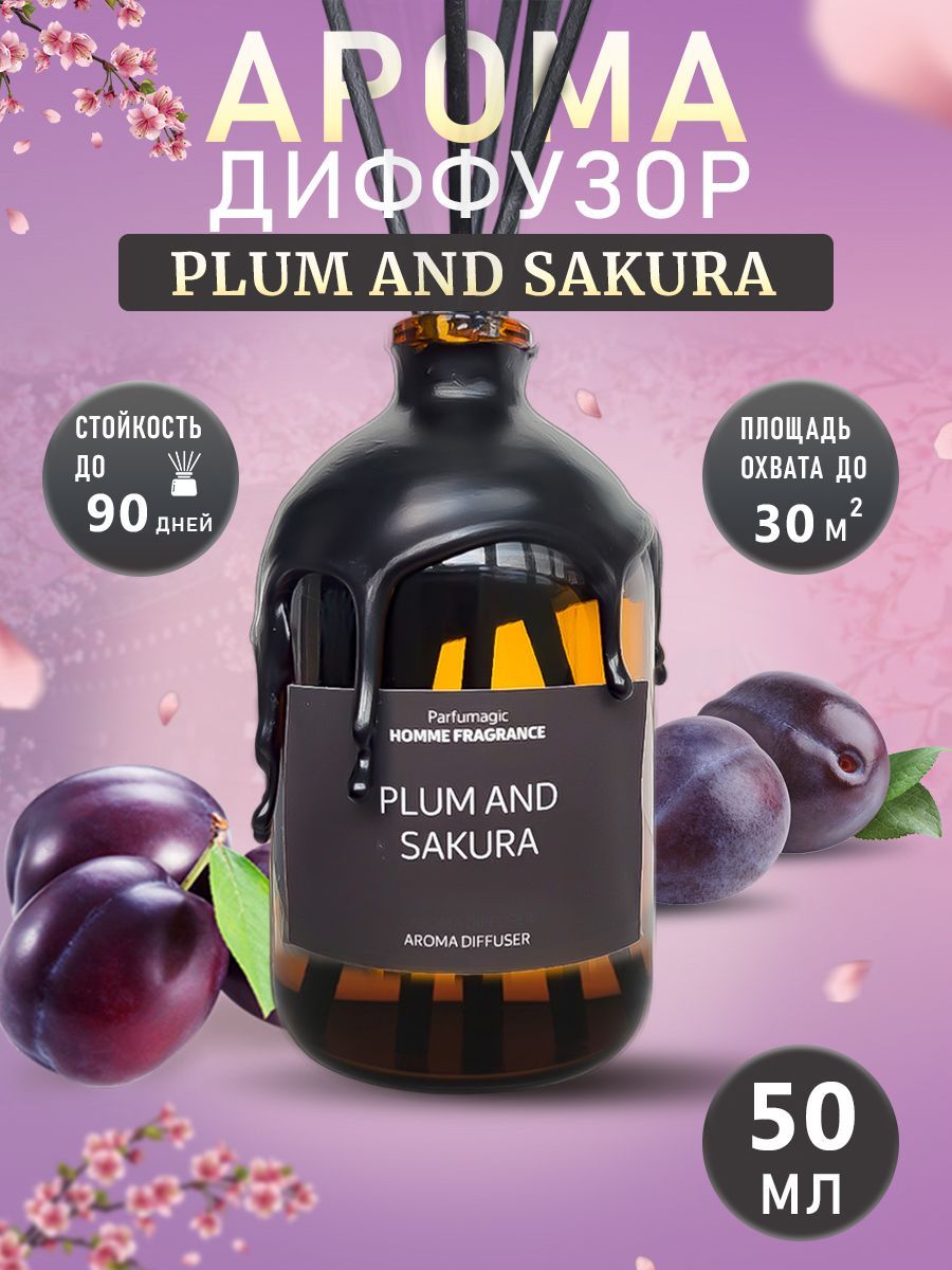 Ароматический Диффузор Parfumagic Plum and Sakura (Слива и Сакура) 50мл