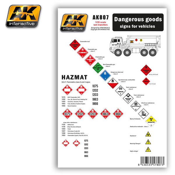 фото Набор декалей ak interactive dangerous goods signs for vehicles
