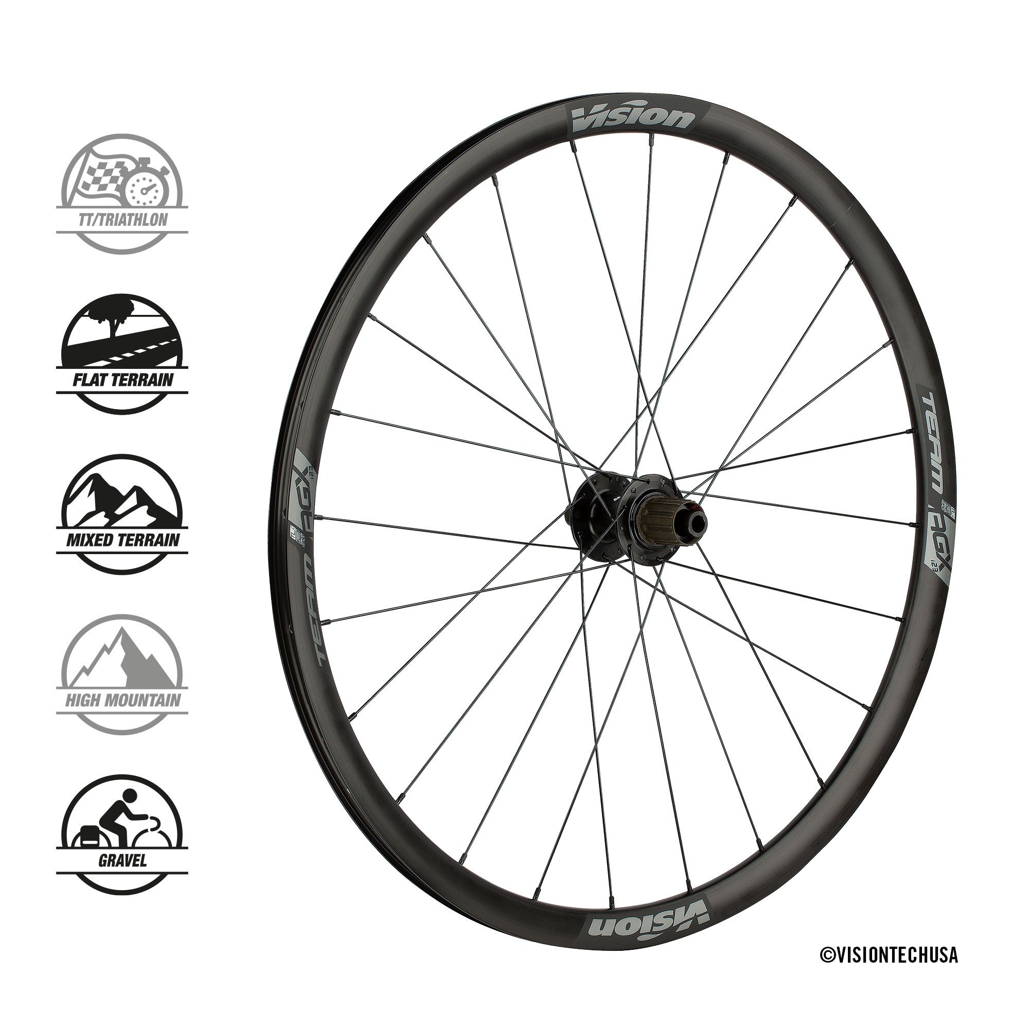 Колеса 700мм Vision Team AGX i23 Disc XDR