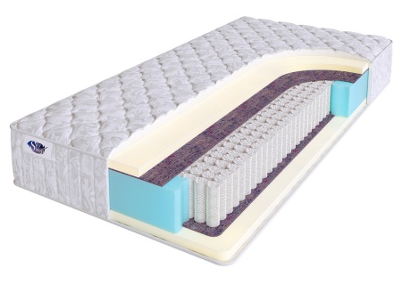 

Матрас SkySleep 125 x 210 START SOFT S1000, Белый, START SOFT S1000