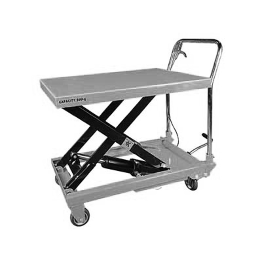 

Тележка-стол GARWIN PRO GE-TL05 для агрегатов г/п 500 кг