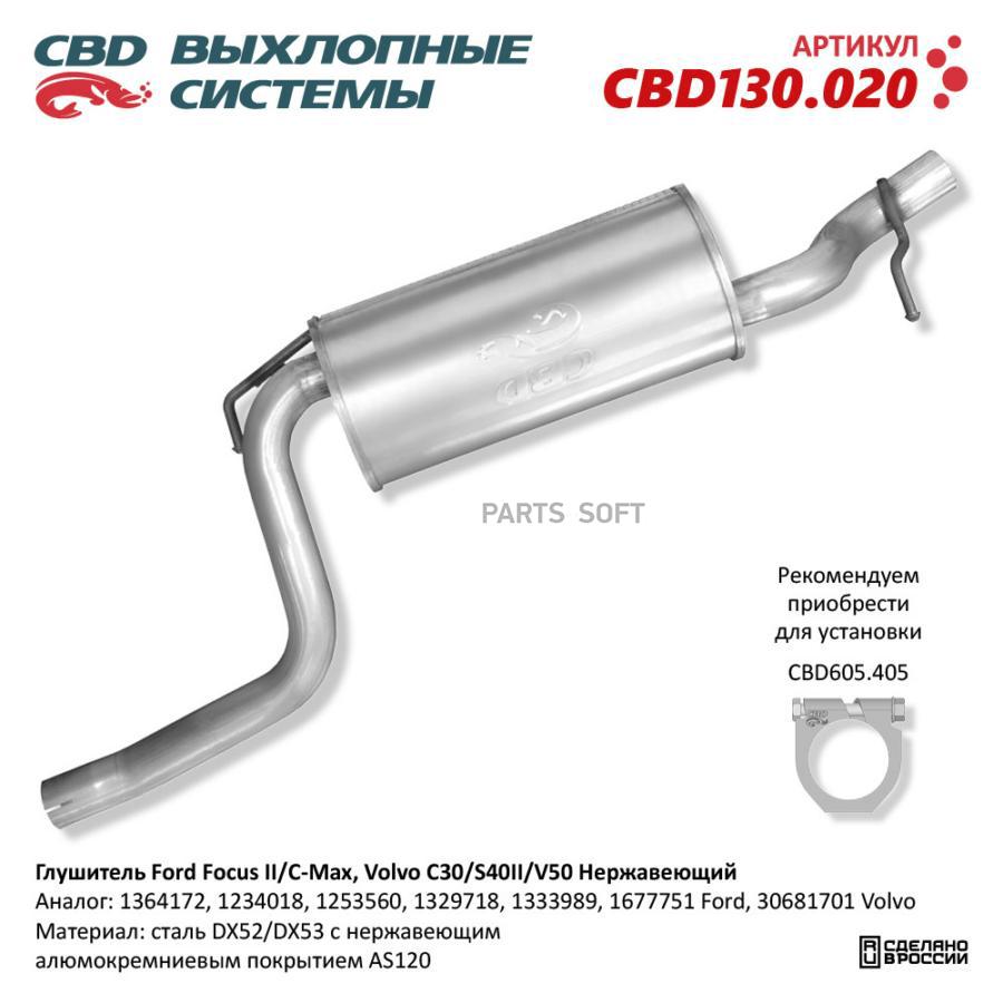 

Cbd Cbd130020