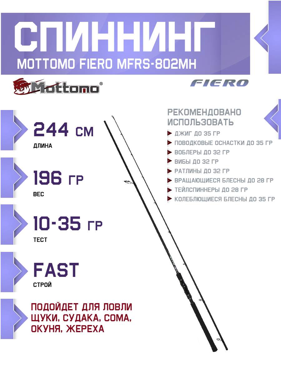 Спиннинг Mottomo Fiero MFRS-802MH 244см/10-35g