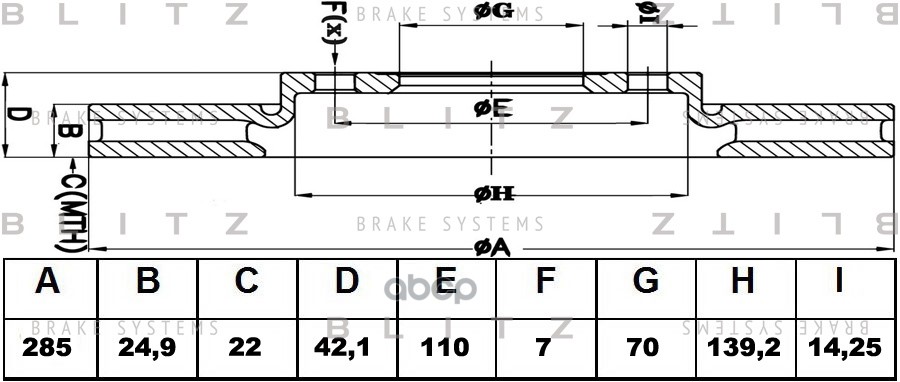 

Диски Blitz BS0448