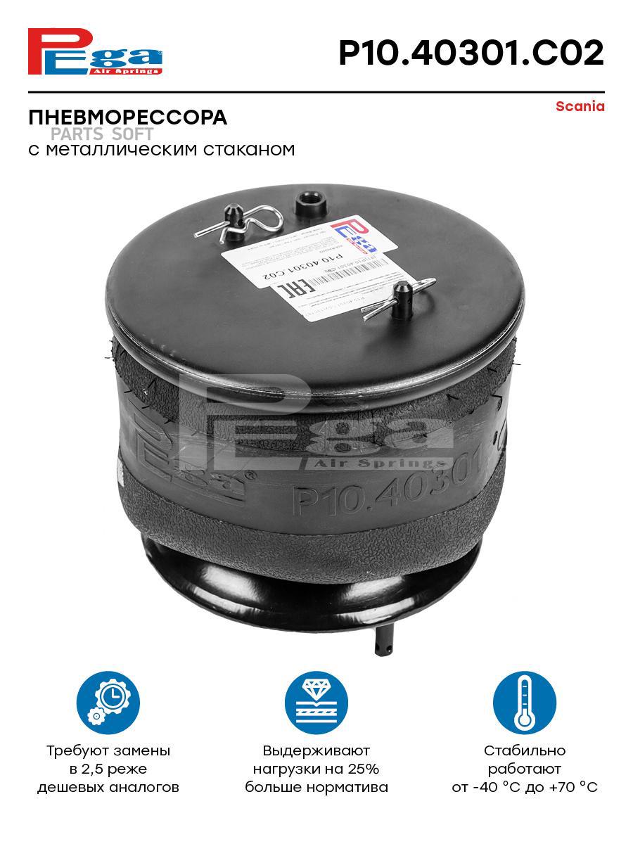 

Пневморессора HCV