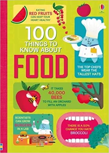

Книга 100 Things to Know About Food