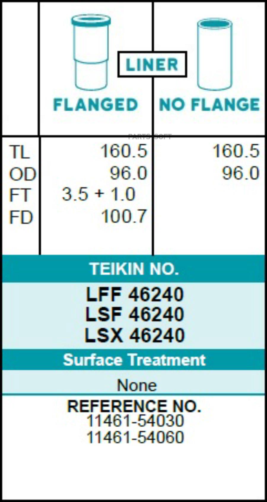 Гильзы (К-Т 4шт) TEIKIN арт. LSF 46240