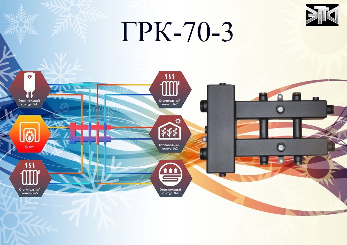 Гидравлические разделители ЭТТО ГРК-70-3 12124040 с коллектором модульного типа (ГРК)