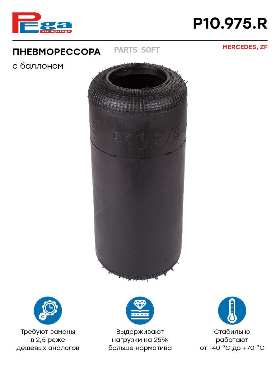 

Пневморессора HCV
