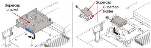 фото Адаптер lenovo sr635/sr655 supercap installation kit (4xh7a09847)