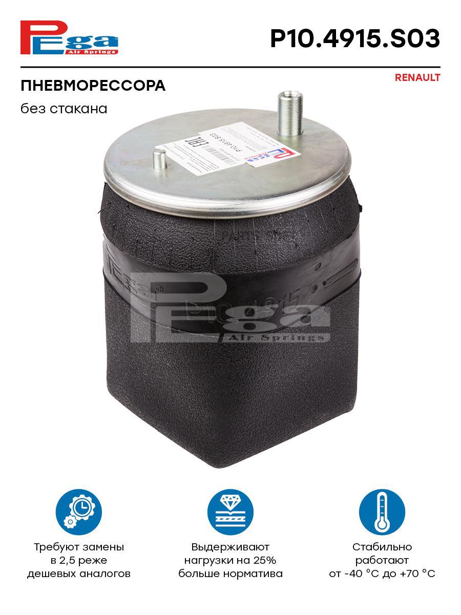 

Пневморессора HCV