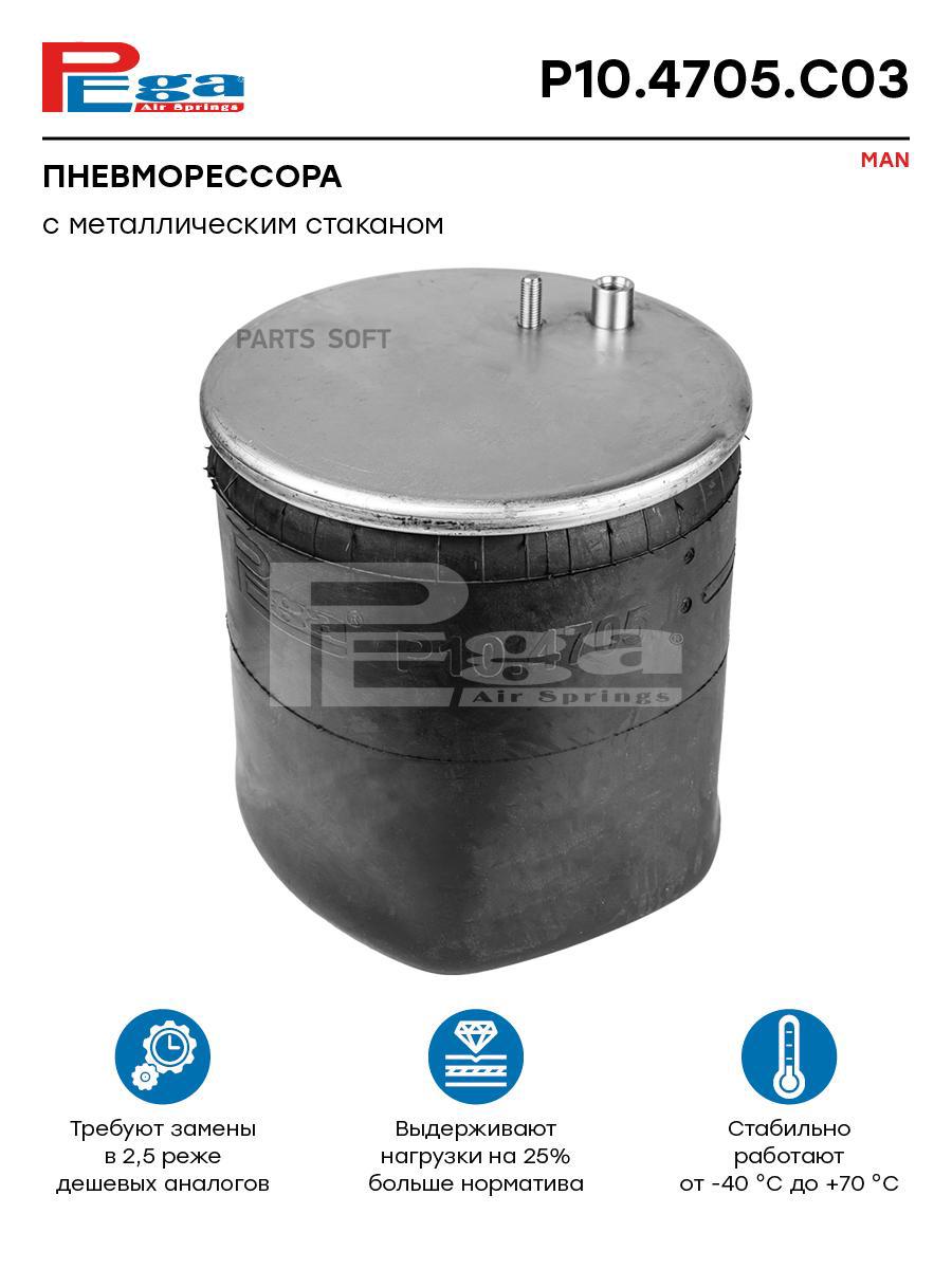 

Пневморессора HCV