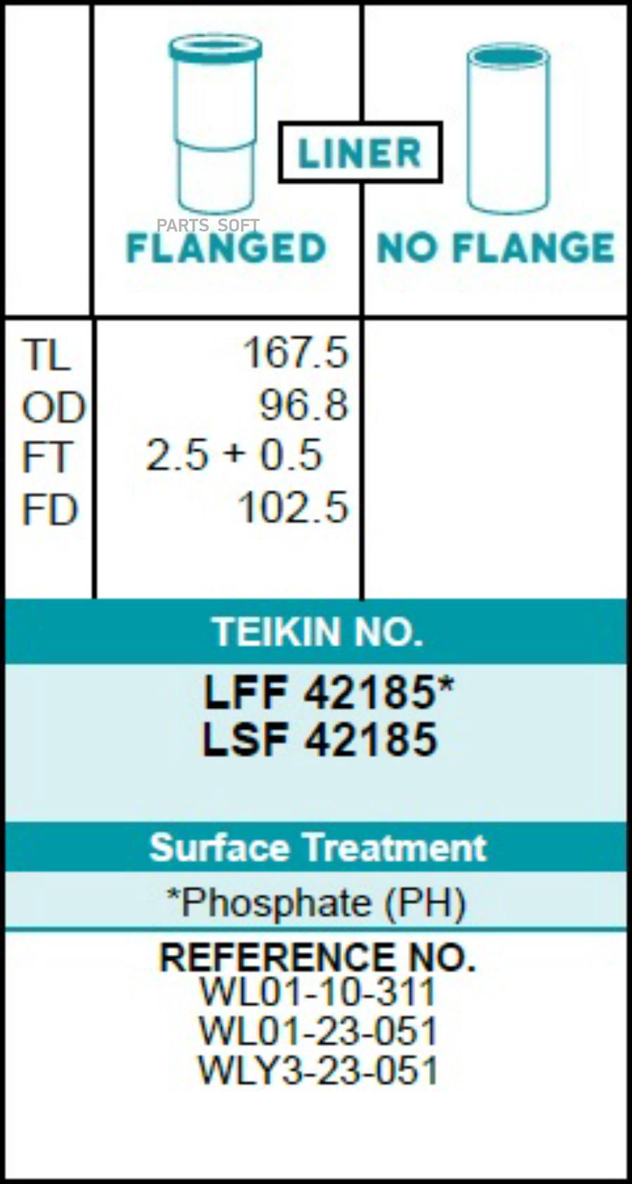 TEIKIN Гильзы (к-т 4шт)  1шт TEIKIN LSF42185