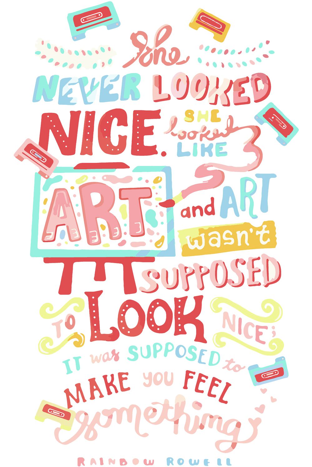 

Картина по номерам Красиво Красим Плакат Art, 40 х 60 см, Плакат Art