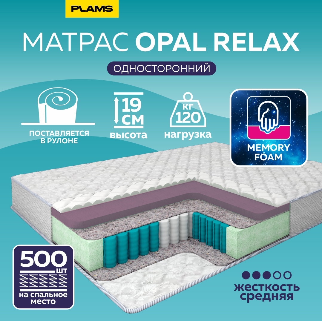 Пламс матрасы