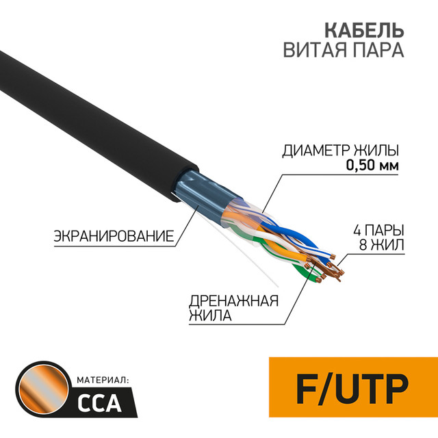 Кабель витая пара PROconnect FTP 4PR 24AWG cat5e 305 м 10081₽