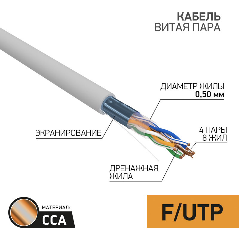 Кабель FTP PROconnect 4PR 24AWG cat5e 50 м 3527₽