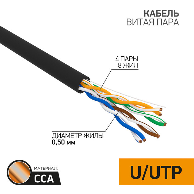 Кабель витая пара PROconnect UTP 4PR 24AWG cat5e 305 м 9639₽