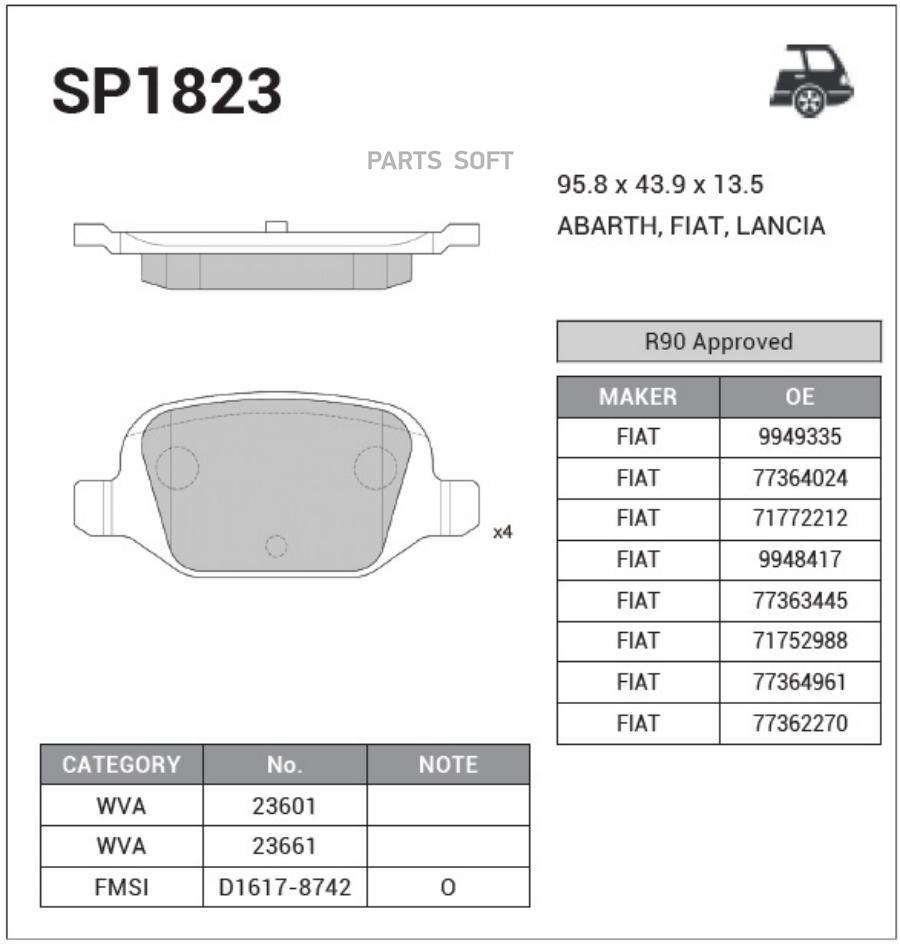 

Тормозные колодки Sangsin brake SP1823