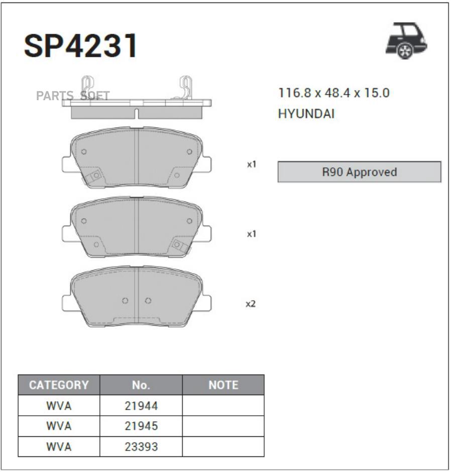 

Тормозные колодки Sangsin brake SP4231