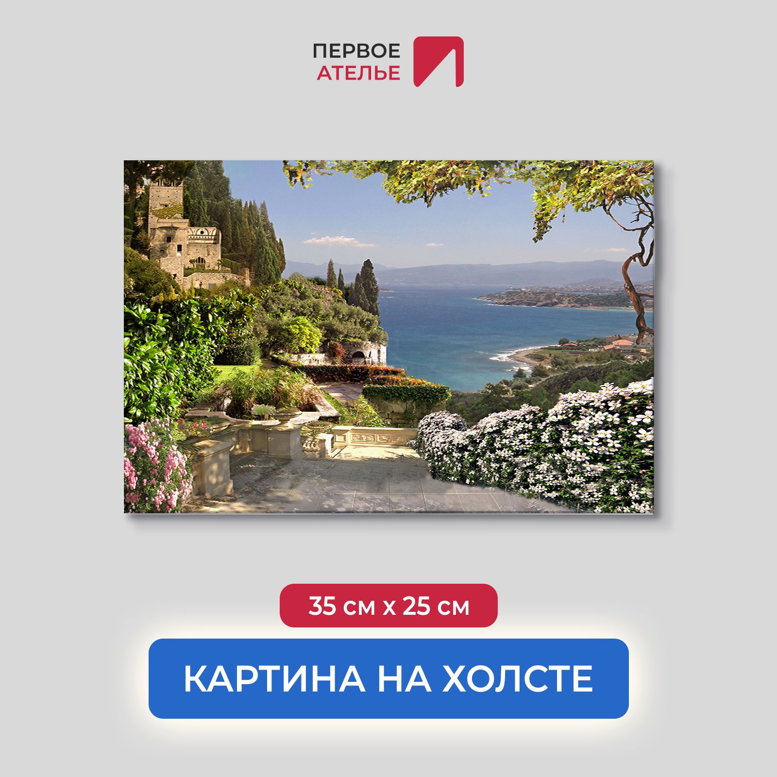 

Картина для интерьера ПЕРВОЕ АТЕЛЬЕ "Улица, уходящая к побережью" 35х25 см, Улица, уходящая к побережью