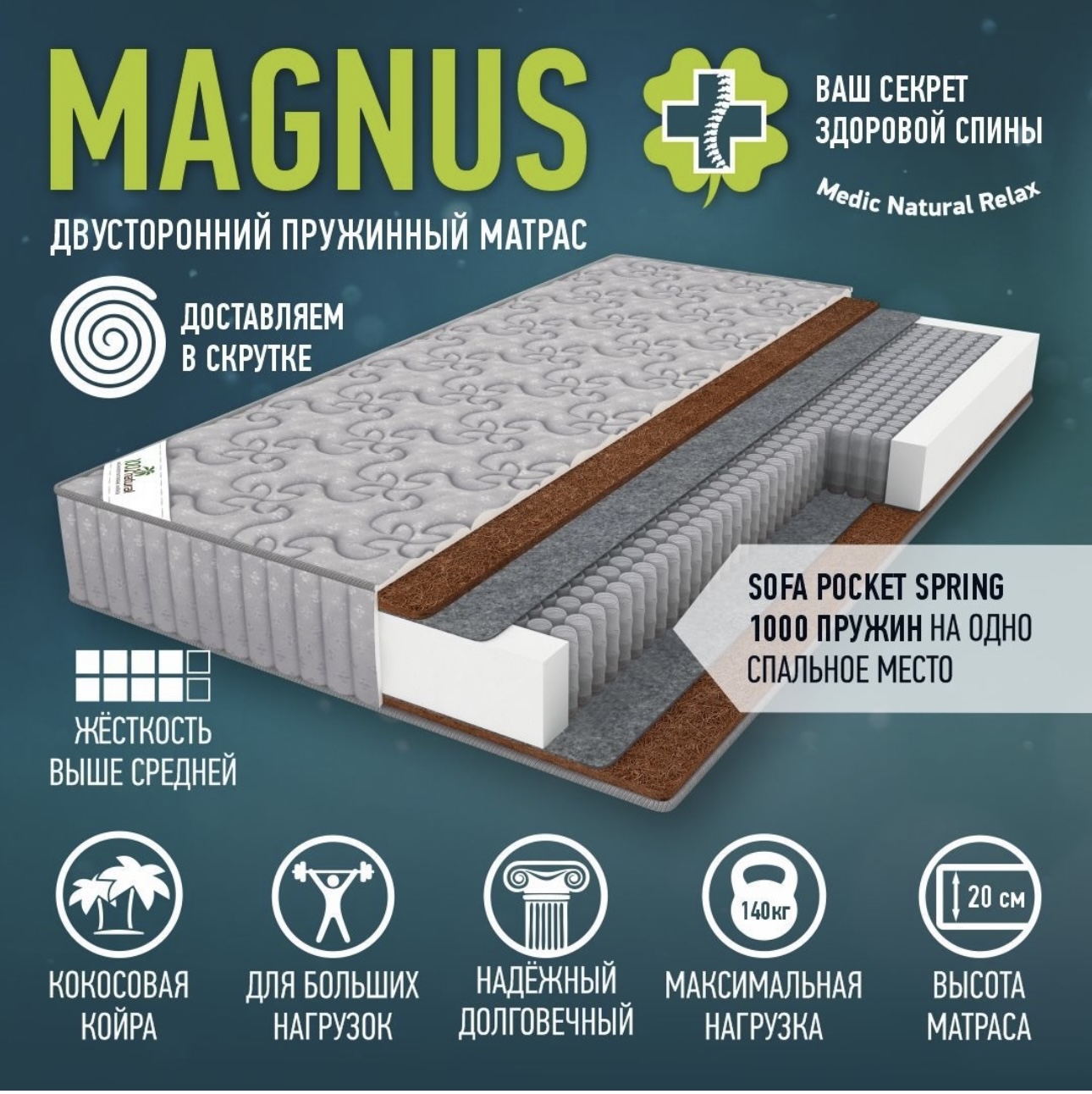 

Матрас Матрасбург Magnus 140x190, Серый, Magnus