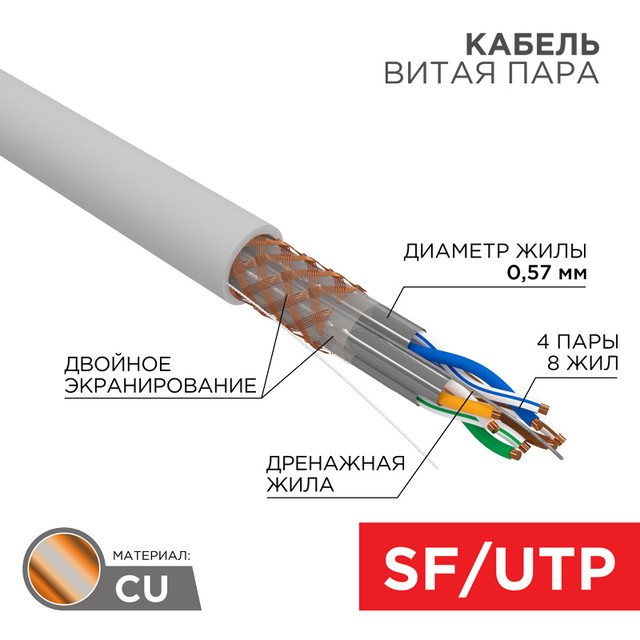 Кабель витая пара SF/FTP REXANT cat7, 305 м