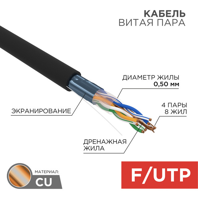 Кабель витая пара REXANT FTP 4PR 24AWG cat5e, 305 м