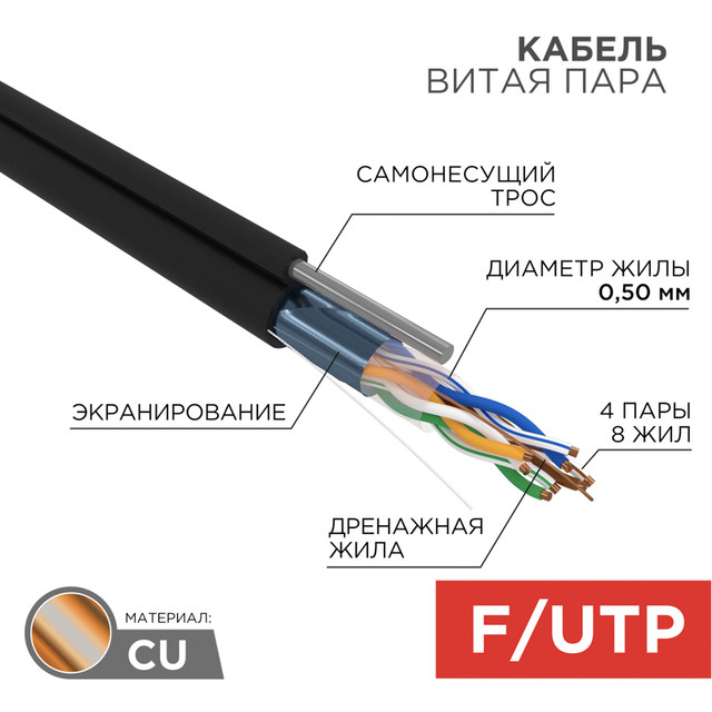 Кабель витая пара REXANT FTP 4PR 24AWG cat5e, 305 м