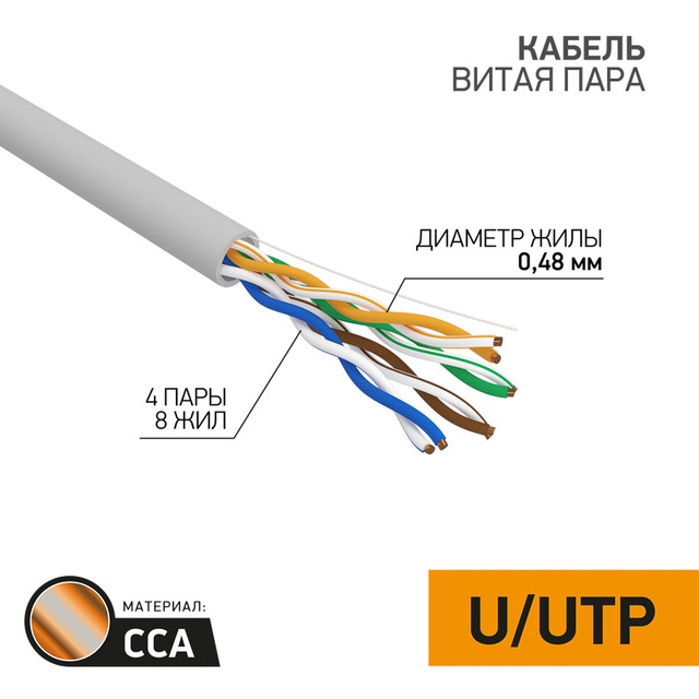 Кабель витая пара PROconnect LIGHT UTP 4PR 24AWG cat5e, 305 м