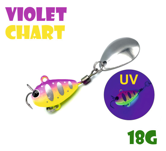 Тейл-Спиннер Uf-Studio Hurricane 18g #Violet Chart