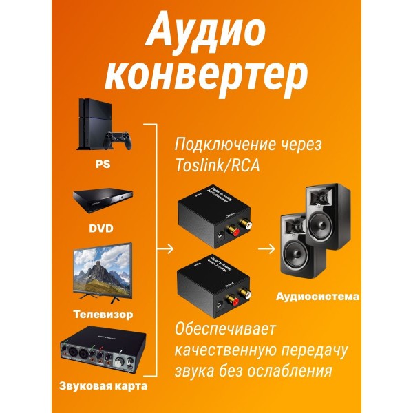

Цифро-аналоговый преобразователь Bestyday Digital to Analog Audio Black, Digital to Analog Audio
