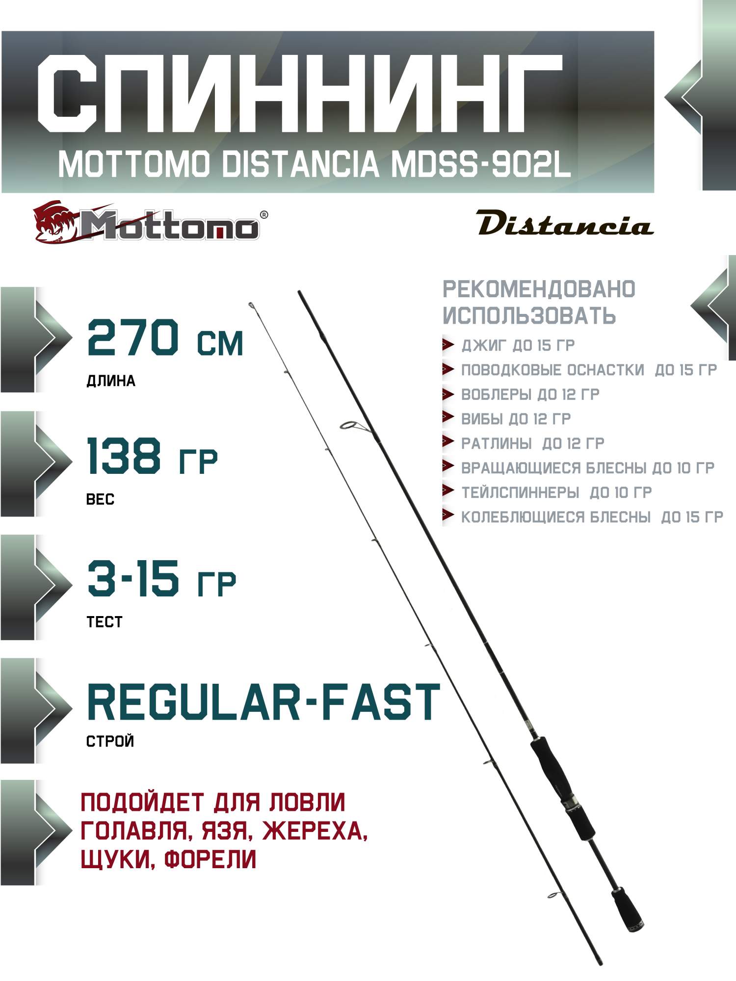 Спиннинг Mottomo Distancia MDSS-902L 270см/3-15g