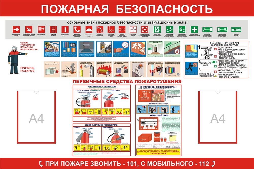 Стенд Пожарная безопасность с карманами А4 размер 1200 х 1000 пластик 3 мм Артель 0104