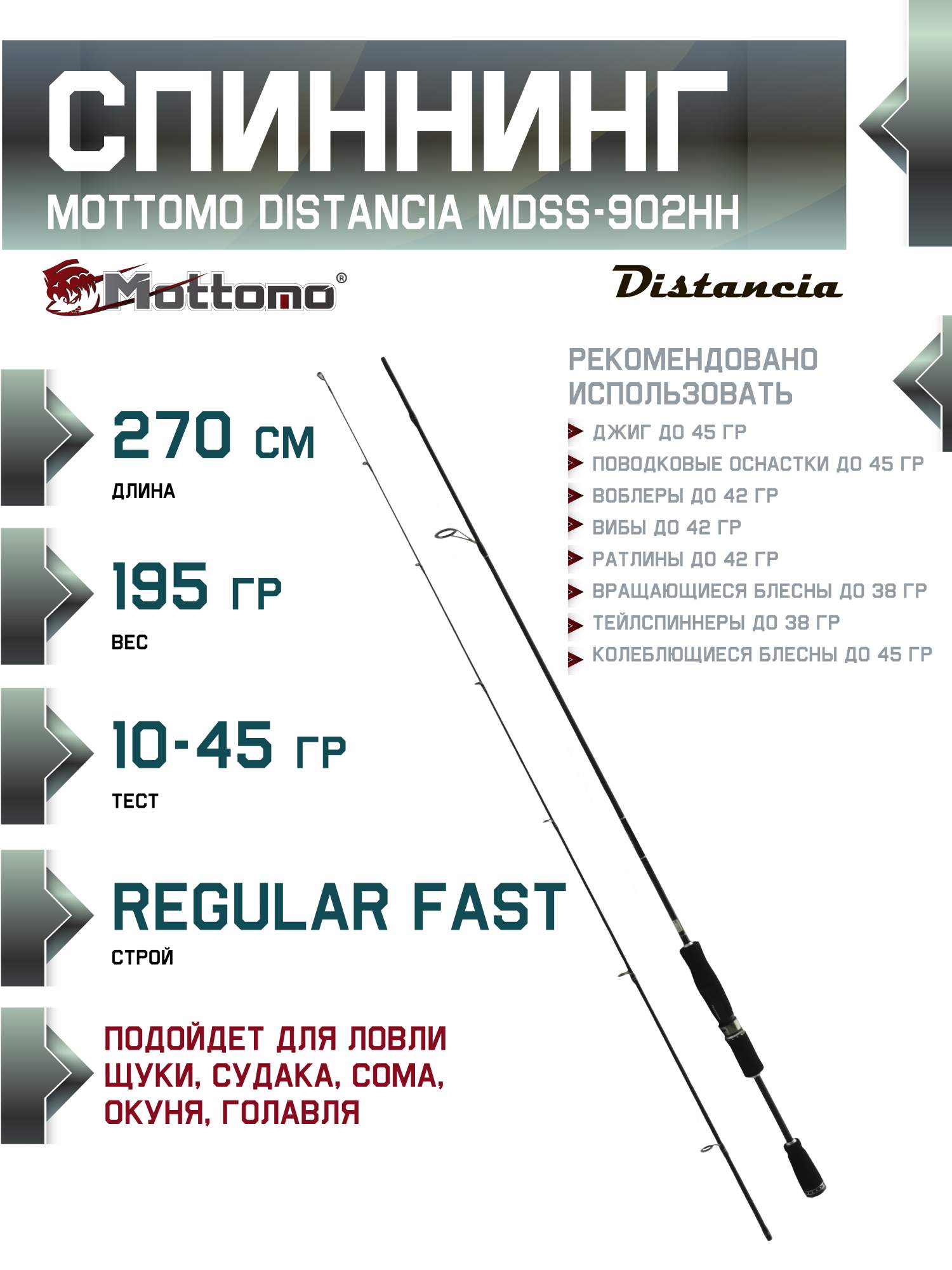 Спиннинг Mottomo Distancia MDSS-902HH 270см/10-45g