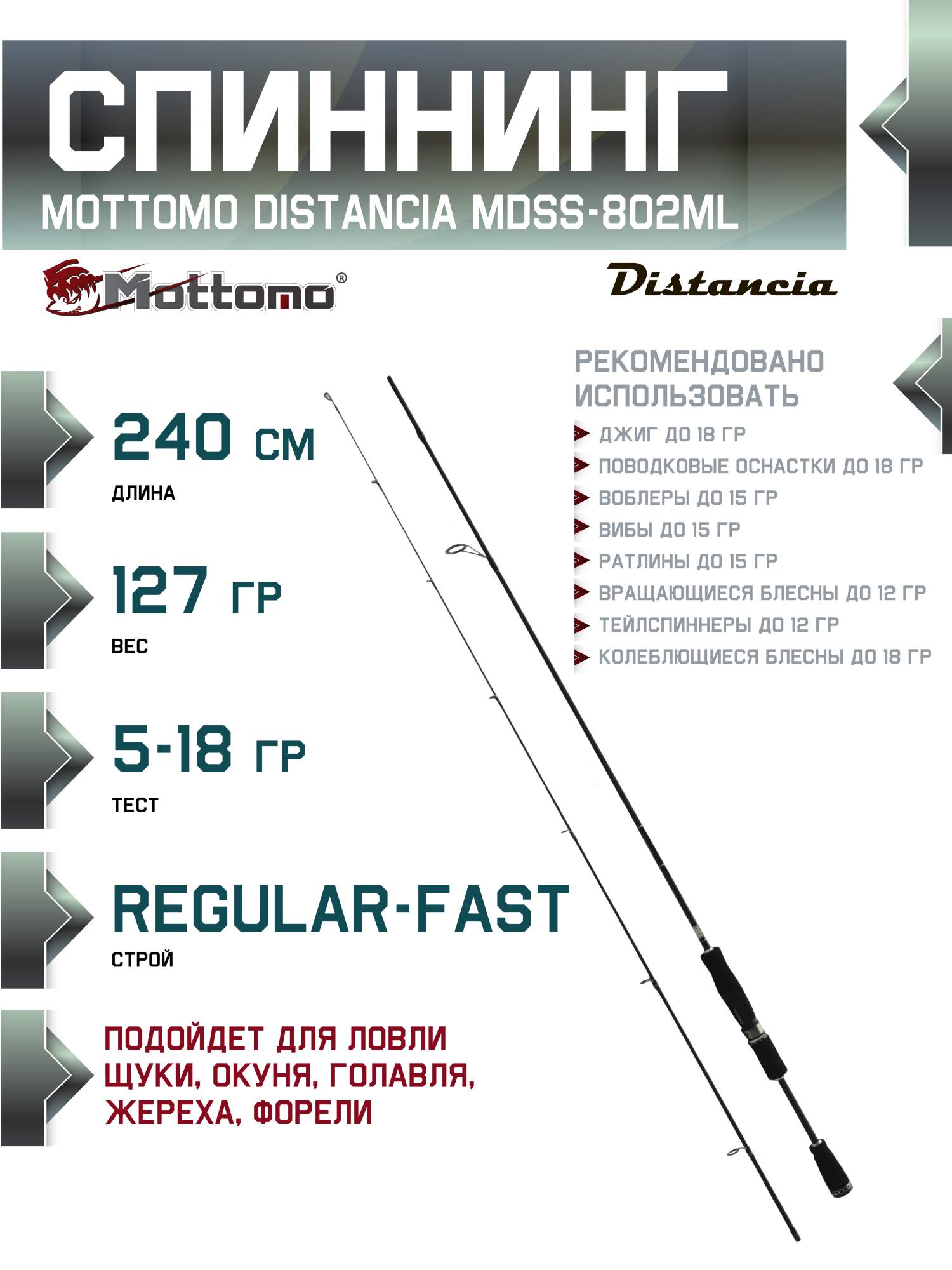 Спиннинг Mottomo Distancia MDSS-802ML 240см5-18g 5739₽