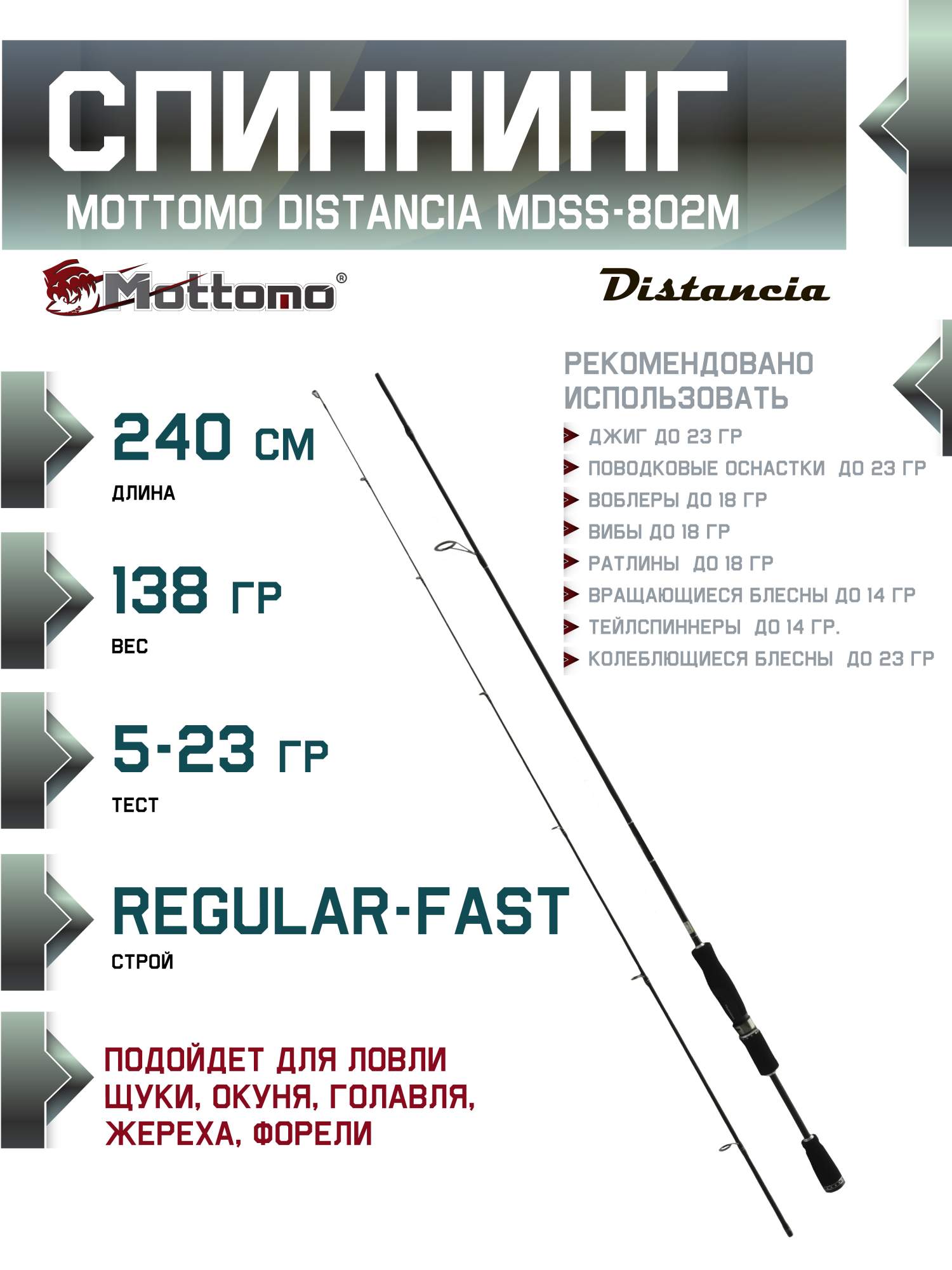 Спиннинг Mottomo Distancia MDSS-802M 240см5-23g 5854₽