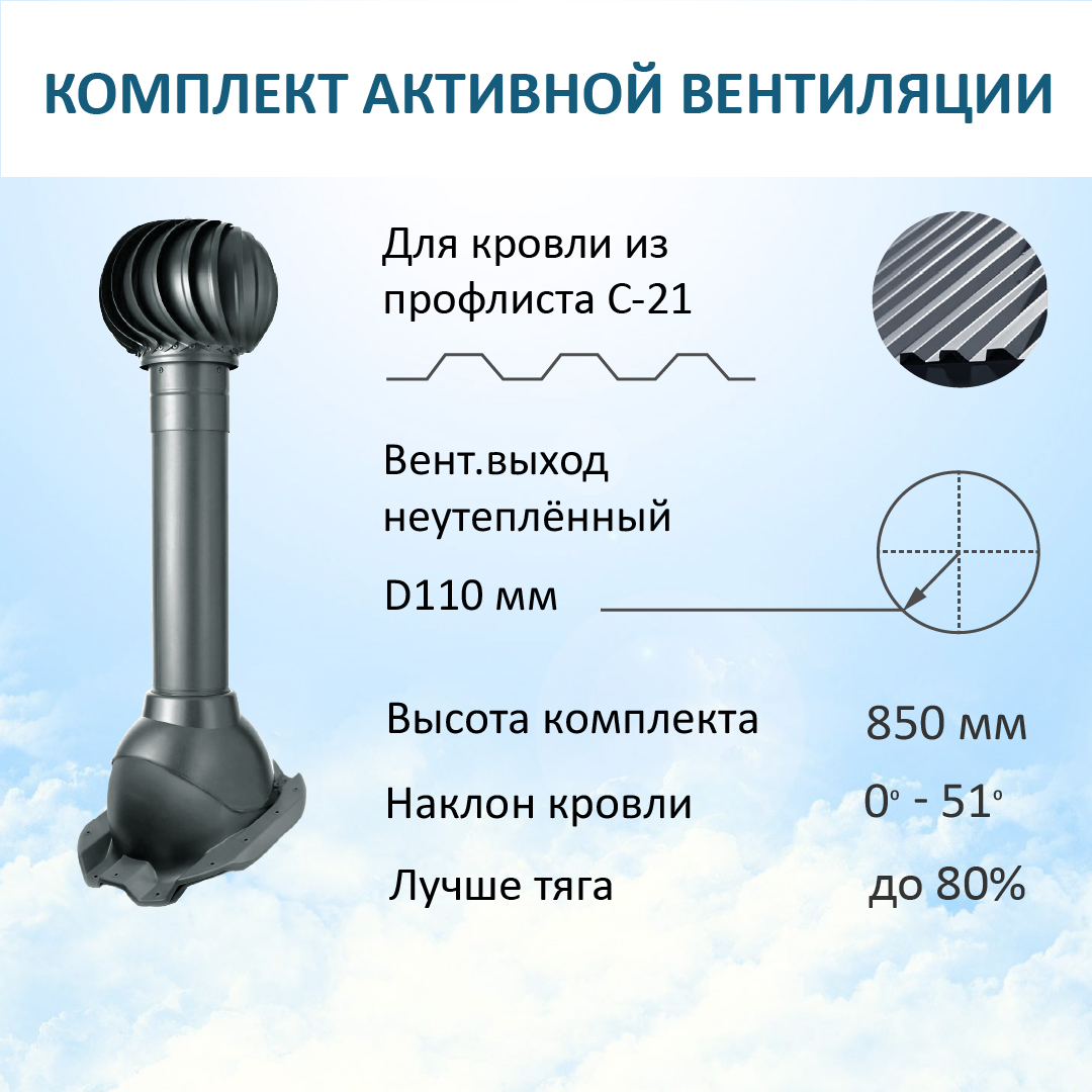 

Комплект активной вентиляции: турбодефлектор TD110, вент. выход 110, для п/л С21, RAL7015, Серый, K-VV110/PF21/TD110