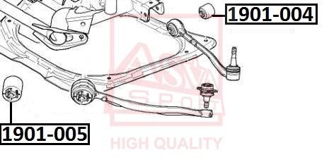 

Сайлентблок ASVA 1901005