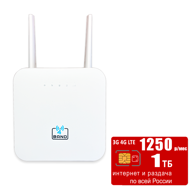 

Wi-Fi роутер CPE M3-01, M3-01