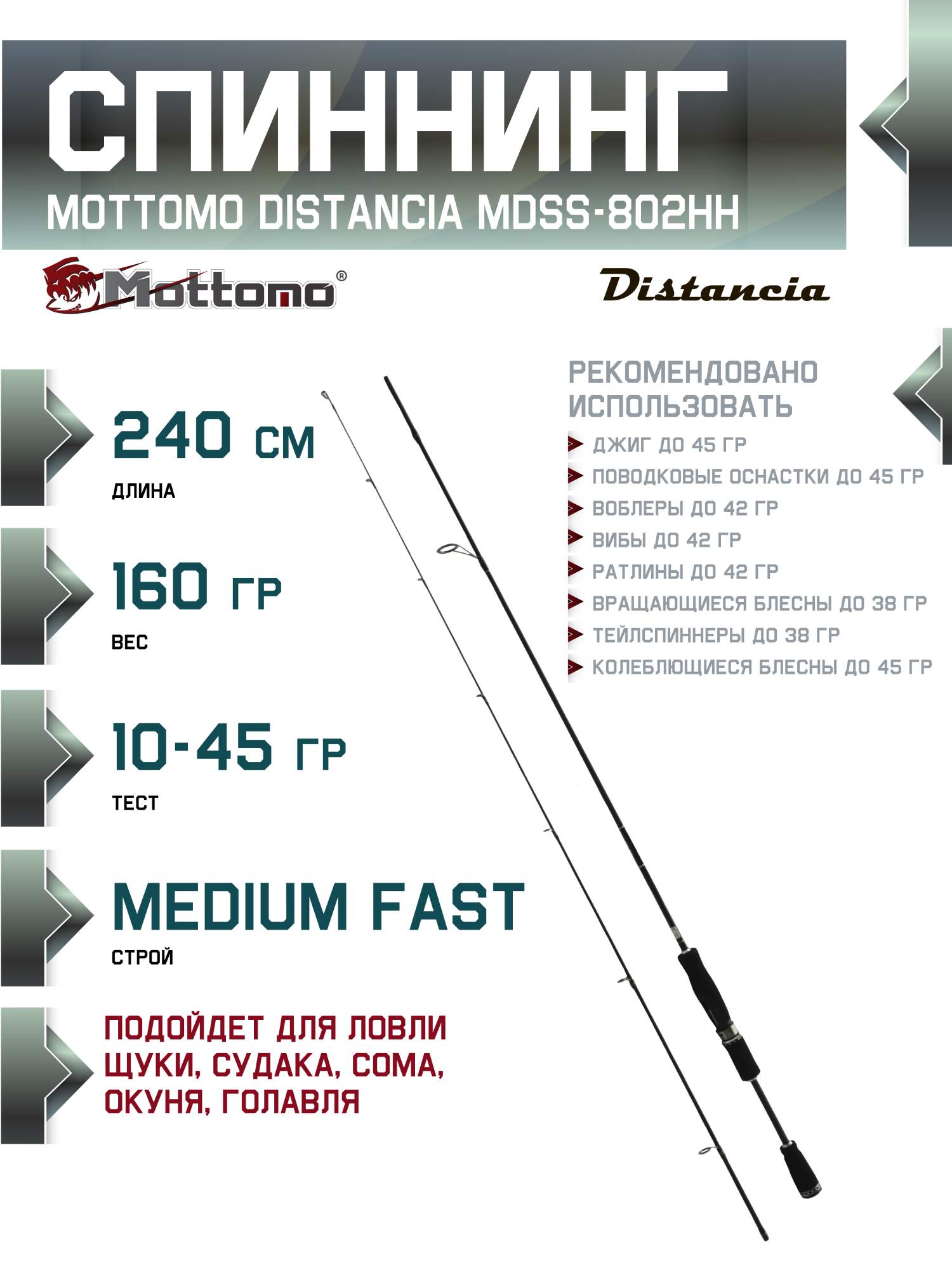 

Спиннинг Mottomo Distancia MDSS-802HH 240см/10-45g, Distancia