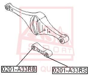

Сайлентблок ASVA 0201A33RS