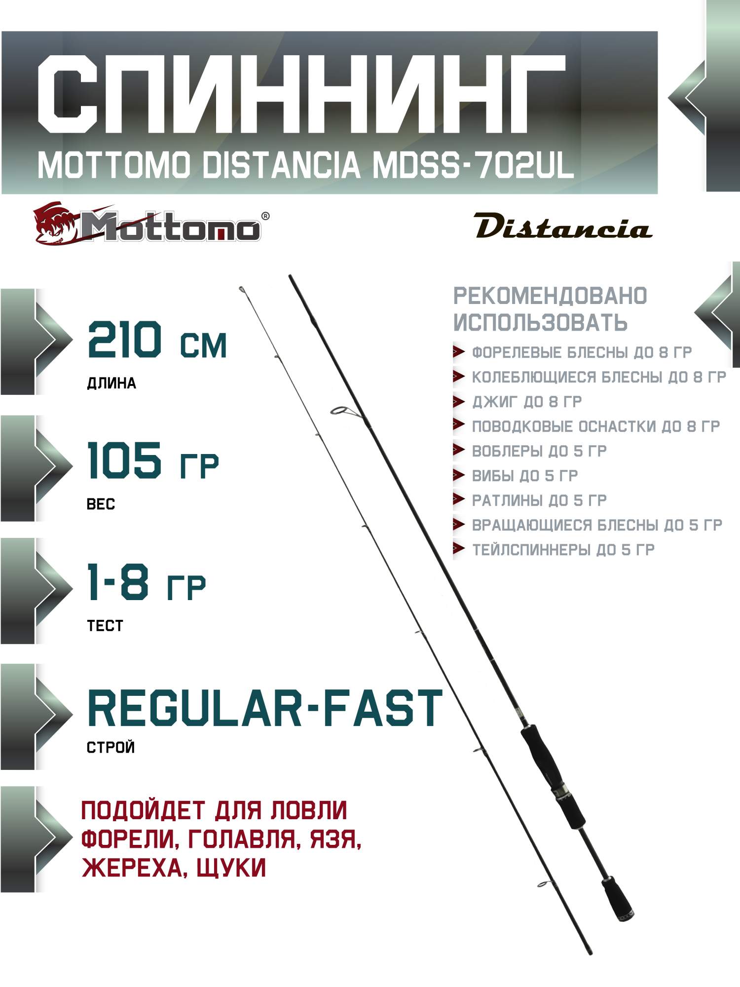 Спиннинг Mottomo Distancia MDSS-702UL 210см1-8g 5508₽