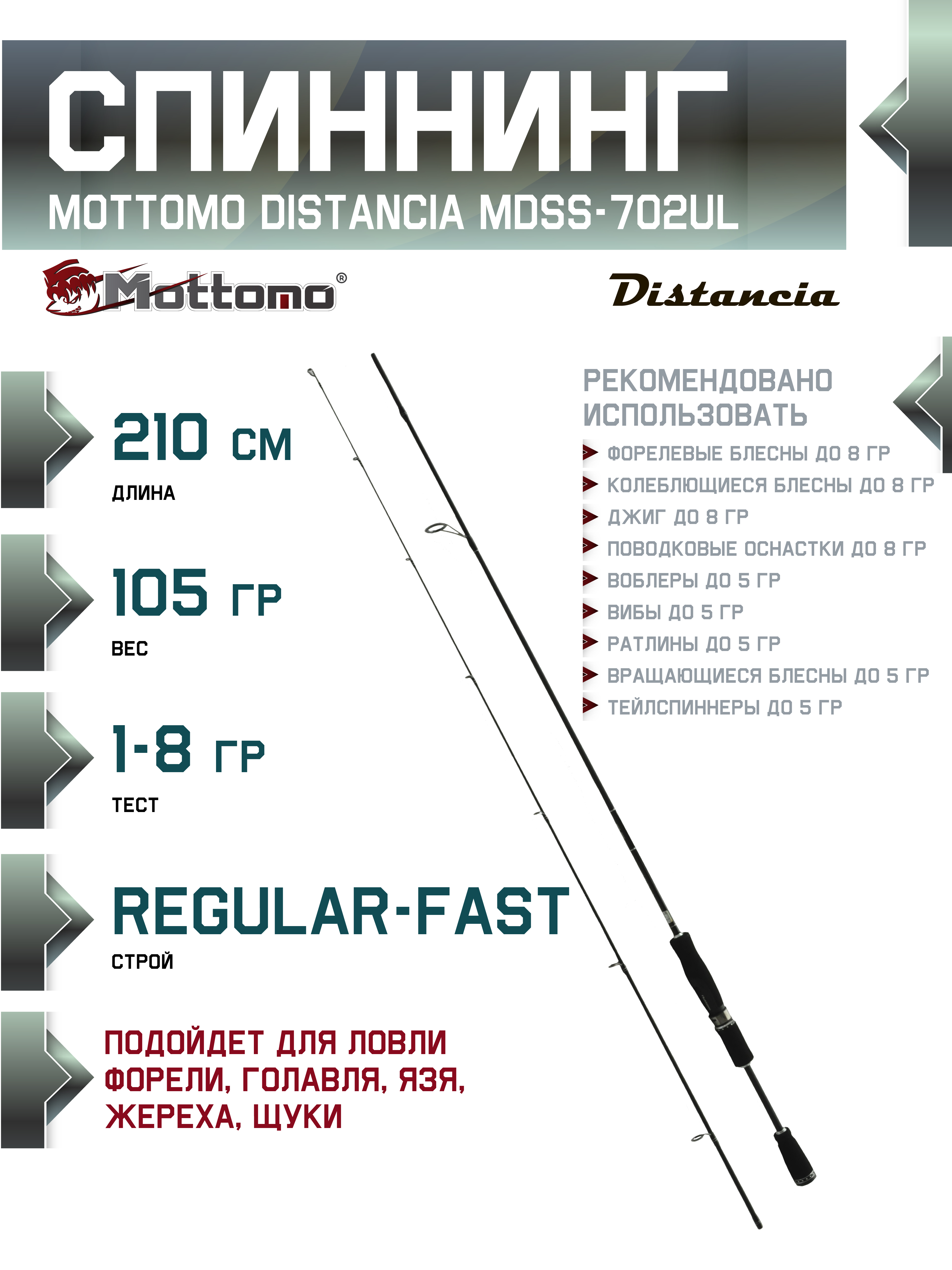Спиннинг Mottomo Distancia MDSS-702UL 210см/1-8g