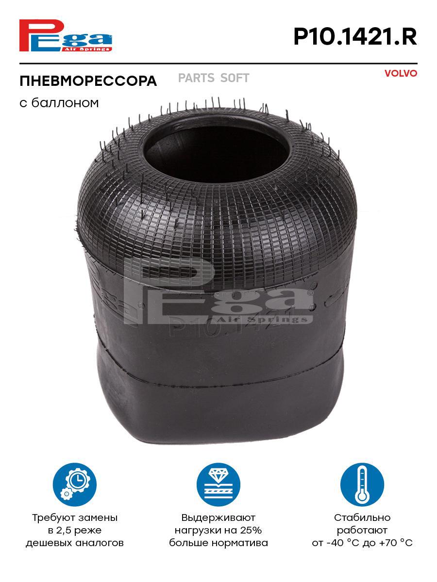 

Пневморессора HCV