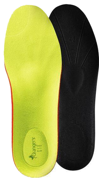 фото Стельки grangers insoles g10 memory+ 41 eu