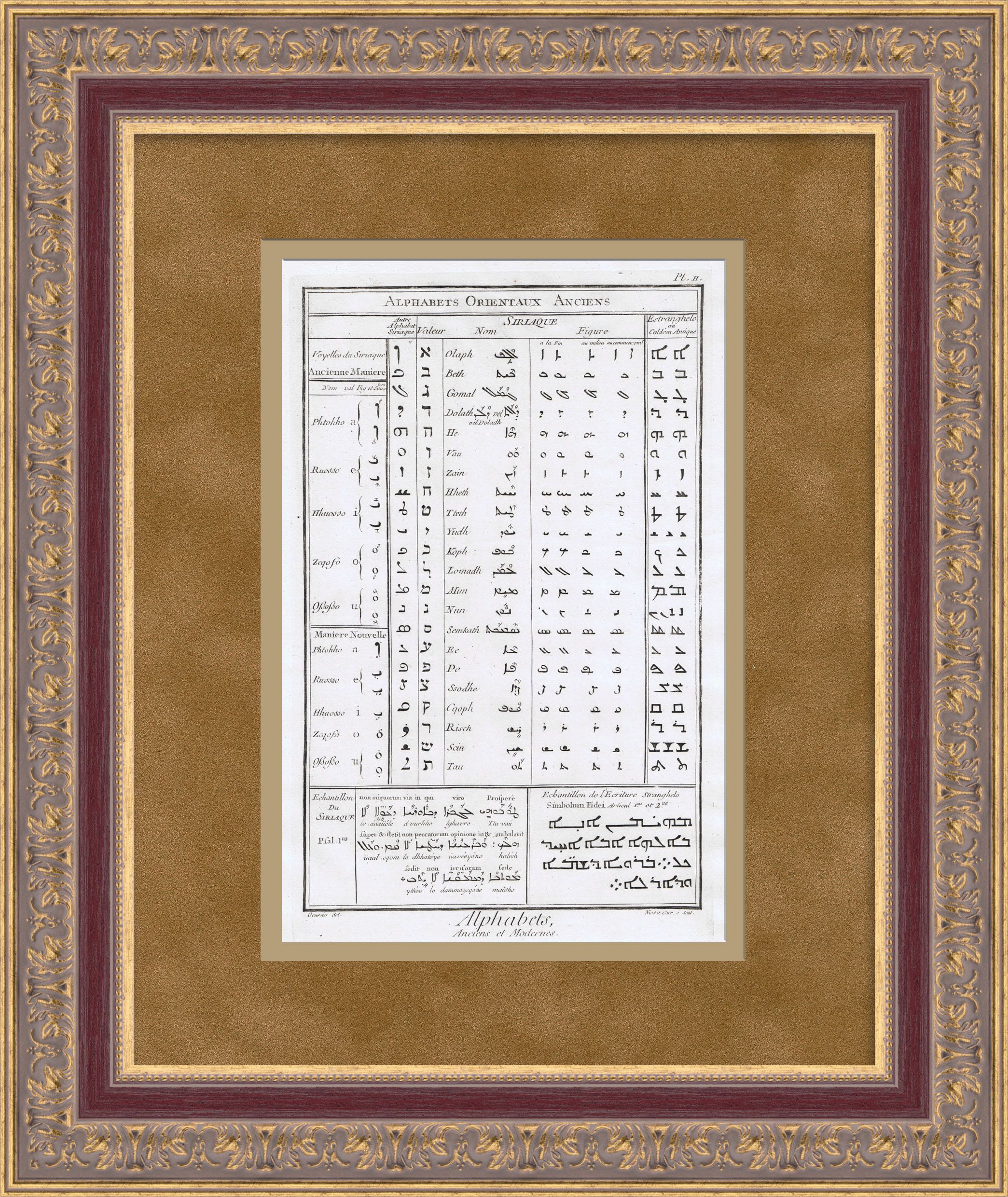 

Древний сирийский алфавит Старинная гравюра Дидро 1784 года, Предмет,36590
