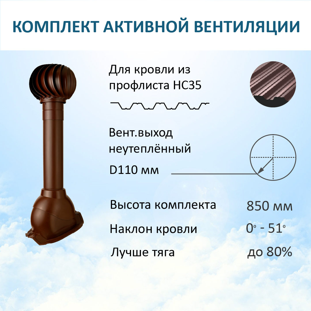 Комплект активной вентиляции: Турбодефлектор TD110, вент.выход 110, для п/листа МП35 и С35 визитница на кнопке 26 листа